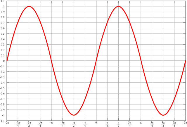 monofasica 1 640x436