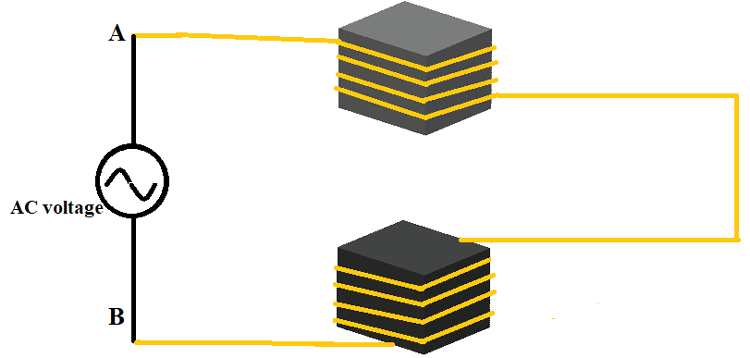 Induction Motor Working 0