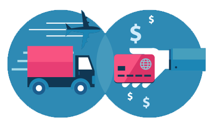 Delivery and Payment